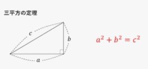 足助病院コラム
