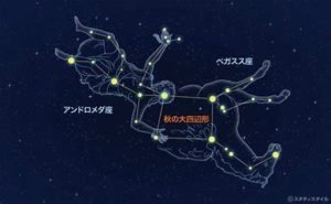 足助病院コラム