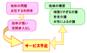 足助病院コラム