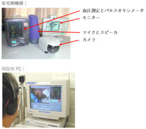 足助病院コラム