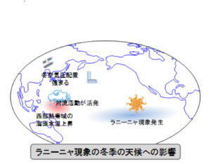 足助病院コラム