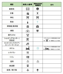 足助病院コラム