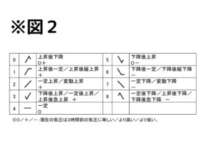 足助病院コラム