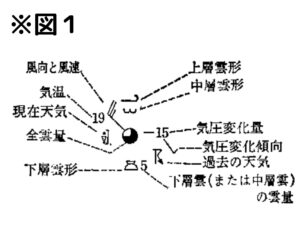 足助病院コラム