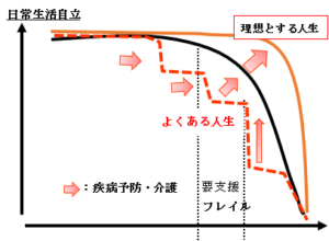足助病院コラム