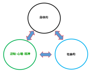 足助病院コラム