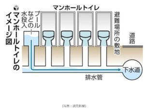 足助病院コラム